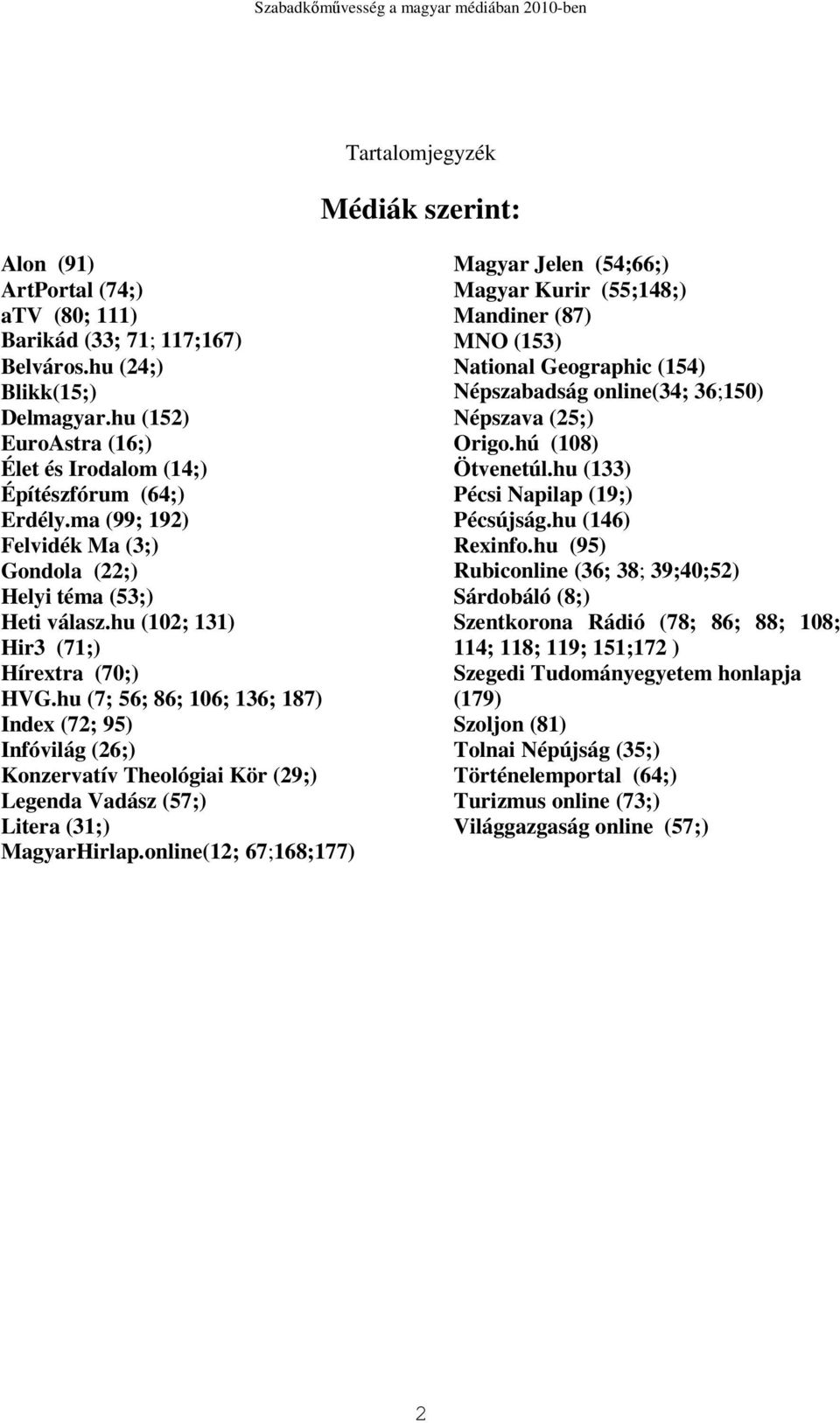 hu (7; 56; 86; 106; 136; 187) Index (72; 95) Infóvilág (26;) Konzervatív Theológiai Kör (29;) Legenda Vadász (57;) Litera (31;) MagyarHirlap.