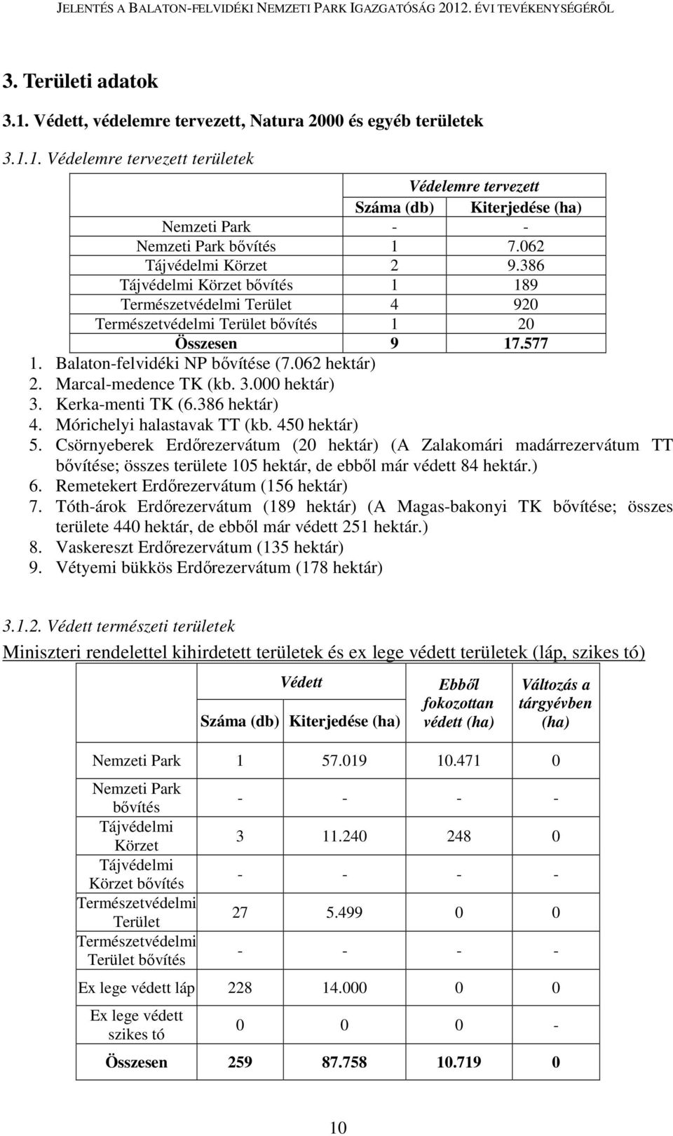 Marcal-medence TK (kb. 3.000 hektár) 3. Kerka-menti TK (6.386 hektár) 4. Mórichelyi halastavak TT (kb. 450 hektár) 5.