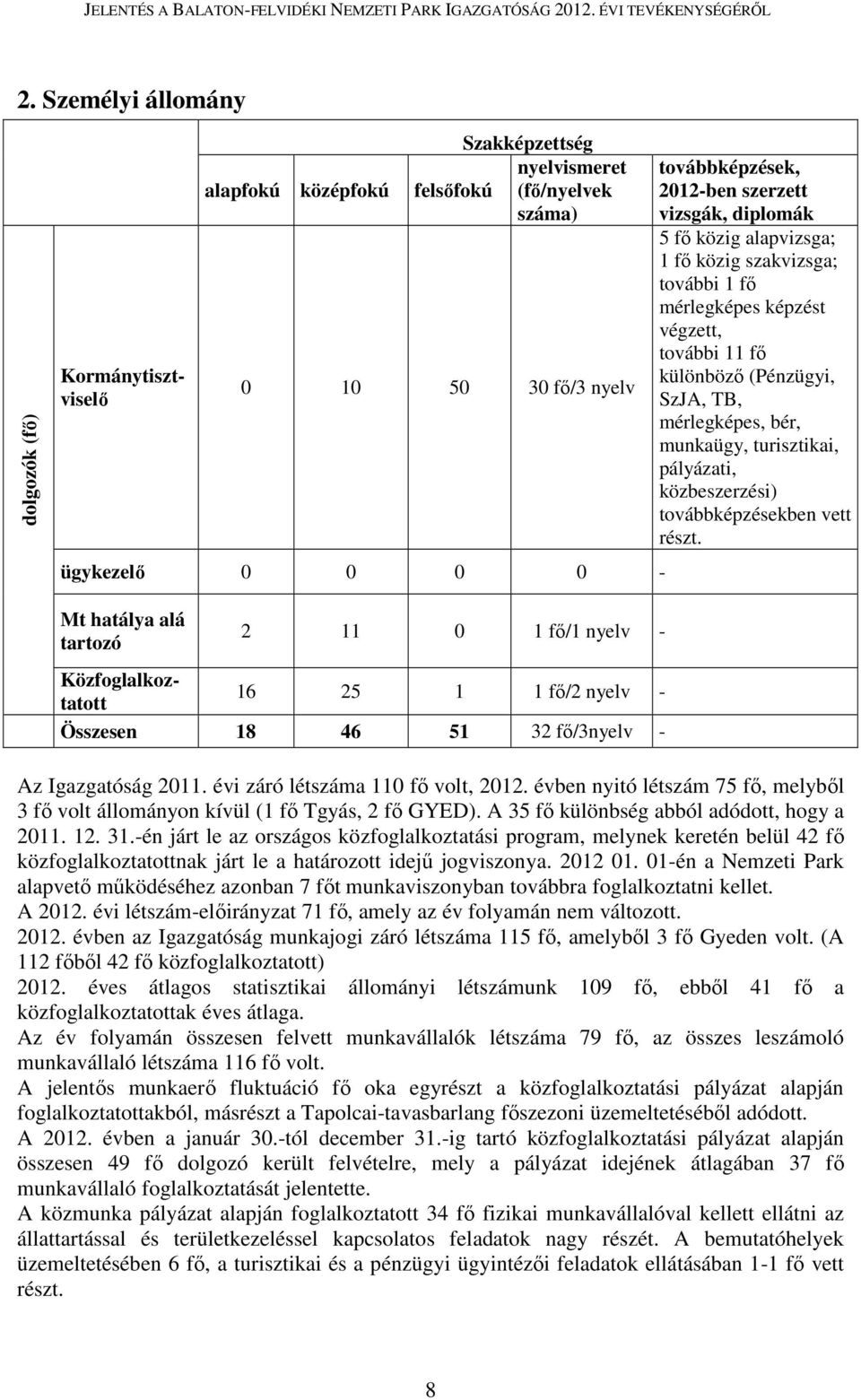 közbeszerzési) továbbképzésekben vett részt.