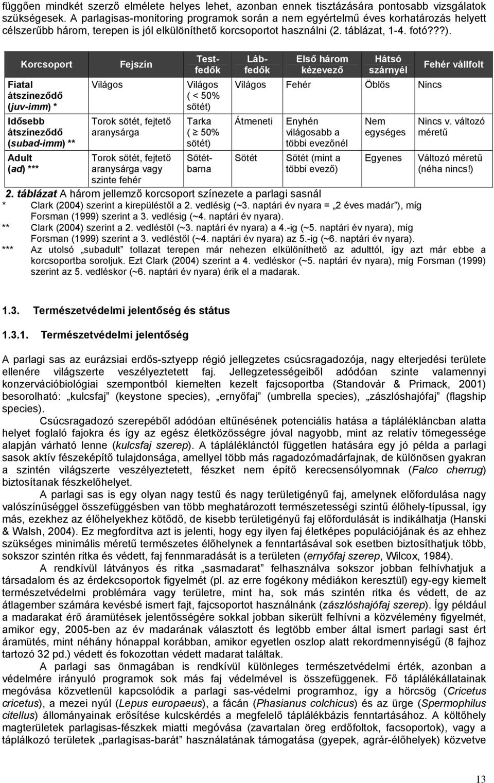 Korcsoport Fiatal átszíneződő (juv-imm) * Idősebb átszíneződő (subad-imm) ** Adult (ad) *** Világos Fejszín Torok sötét, fejtető aranysárga Torok sötét, fejtető aranysárga vagy szinte fehér Világos (