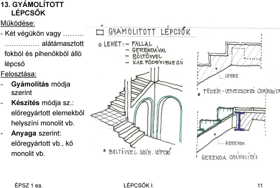 LÃpcsÅ i. Ãpsz 1. elÅadÃs. (alapismeretek, lebegŠés gyámolÃtott ...