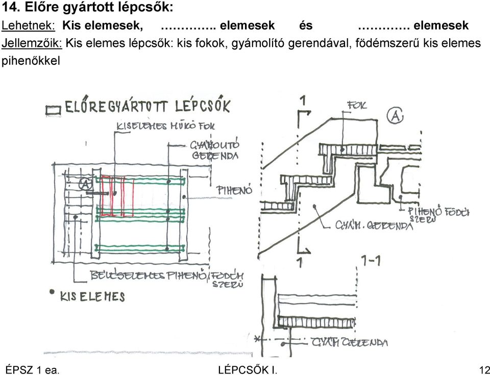 elemesek Jellemzőik: Kis elemes lépcsők: kis