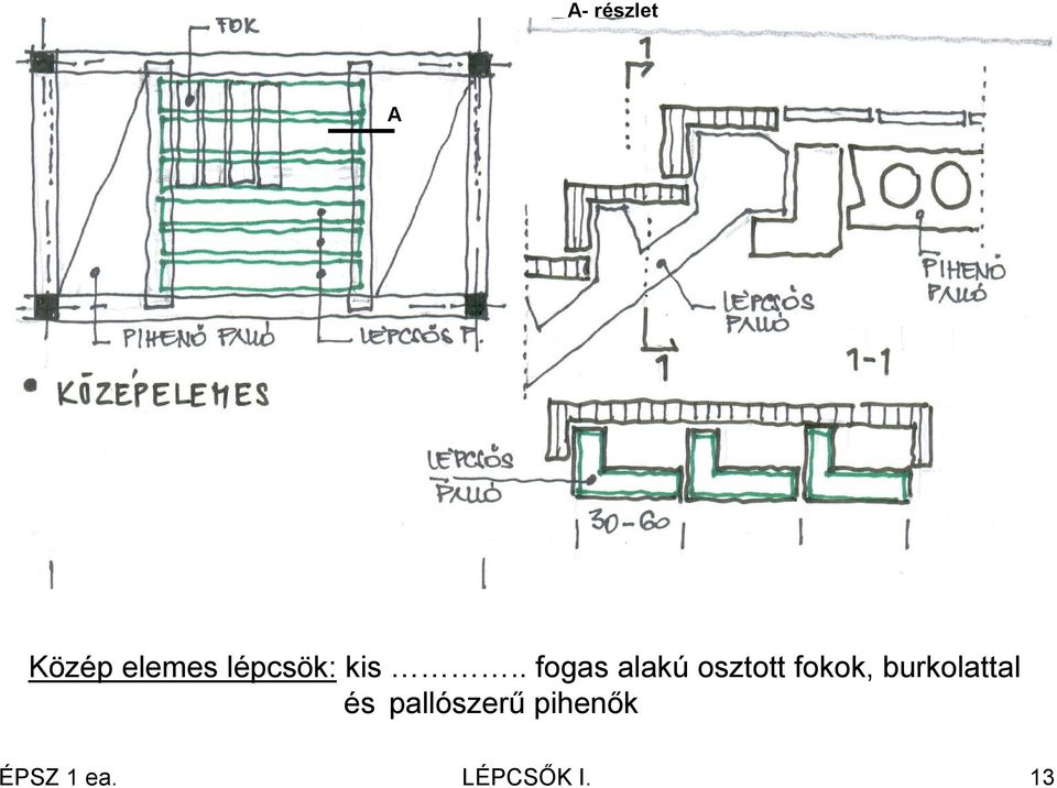 LÃpcsÅ i. Ãpsz 1. elÅadÃs. (alapismeretek, lebegŠés gyámolÃtott ...