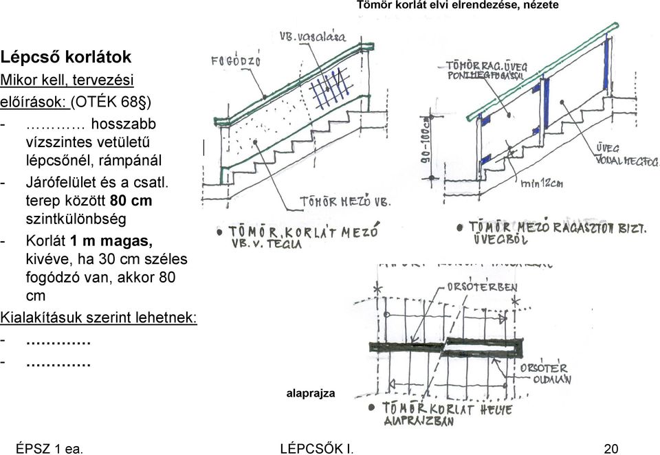 terep között 80 cm szintkülönbség - Korlát 1 m magas, kivéve, ha 30 cm széles fogódzó