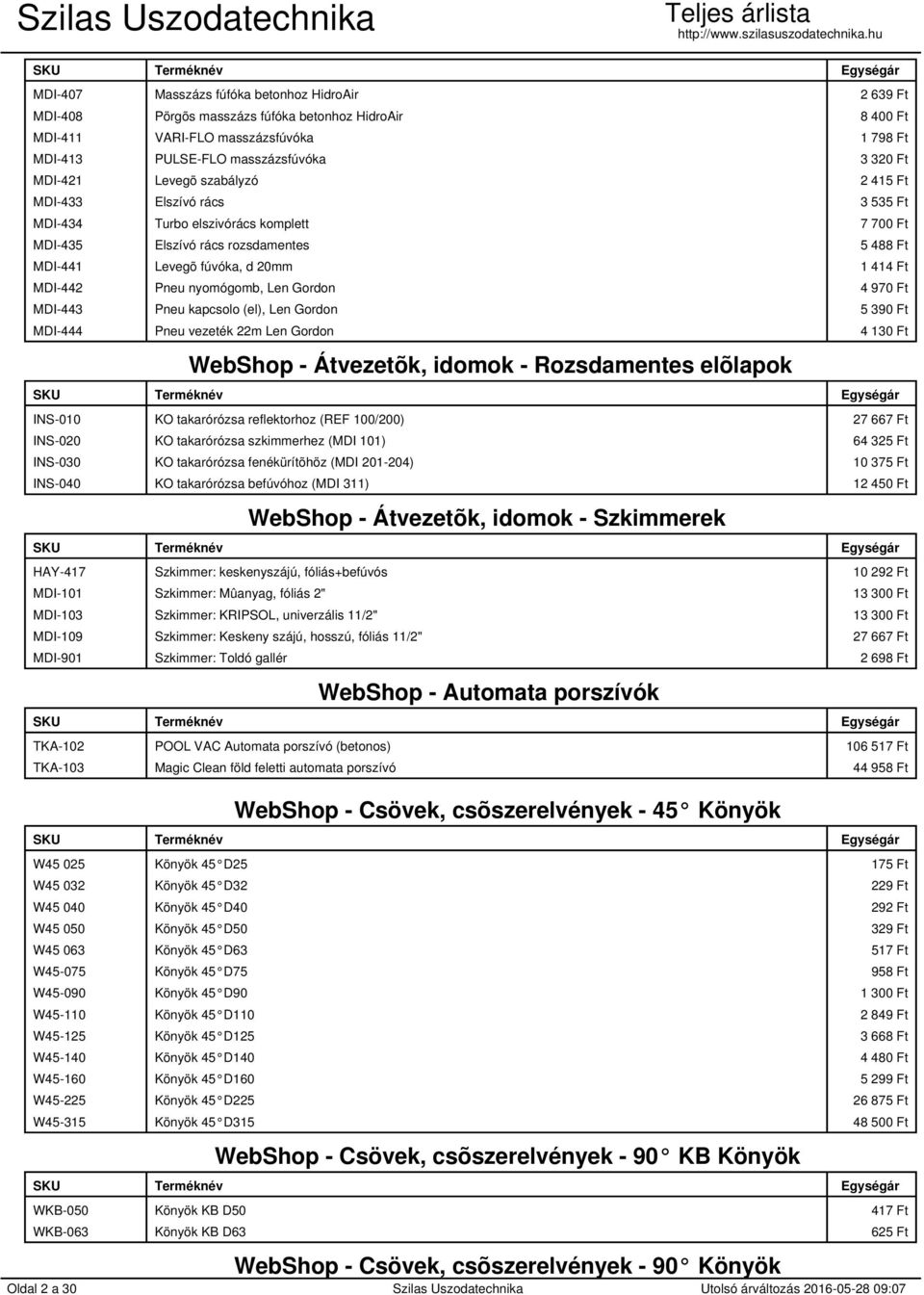 nyomógomb, Len Gordon 4 970 Ft MDI-443 Pneu kapcsolo (el), Len Gordon 5 390 Ft MDI-444 Pneu vezeték 22m Len Gordon 4 130 Ft WebShop - Átvezetõk, idomok - Rozsdamentes elõlapok INS-010 KO takarórózsa