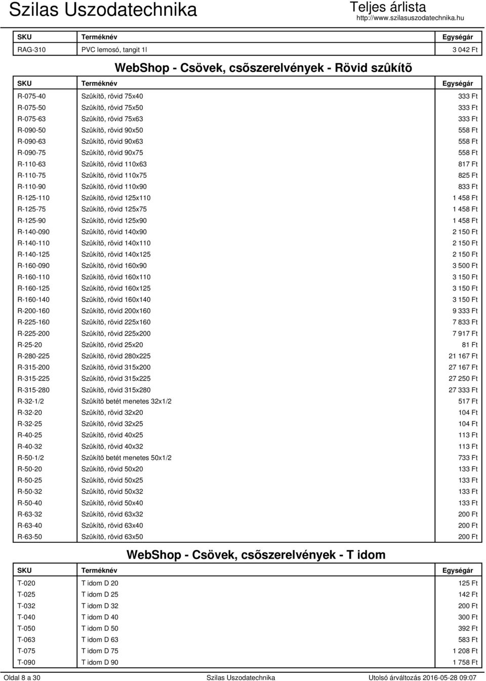 Szûkítõ, rövid 110x90 833 Ft R-125-110 Szûkítõ, rövid 125x110 1 458 Ft R-125-75 Szûkítõ, rövid 125x75 1 458 Ft R-125-90 Szûkítõ, rövid 125x90 1 458 Ft R-140-090 Szûkítõ, rövid 140x90 2 150 Ft