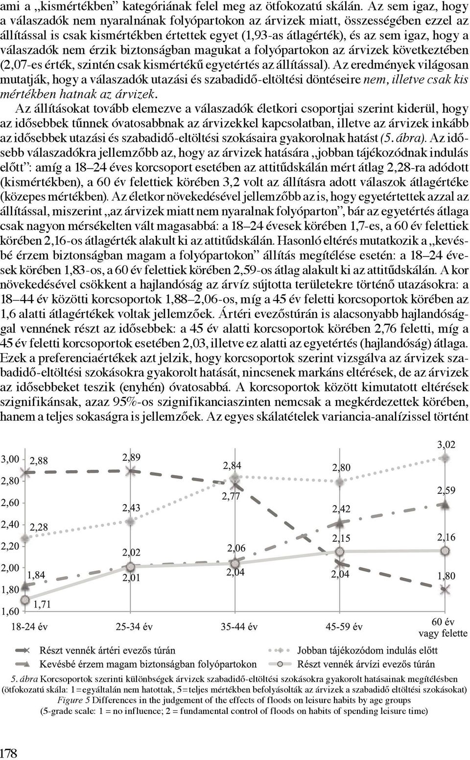 válaszadók nem érzik biztonságban magukat a folyópartokon az árvizek következtében (2,07-es érték, szintén csak kismértékű egyetértés az állítással).