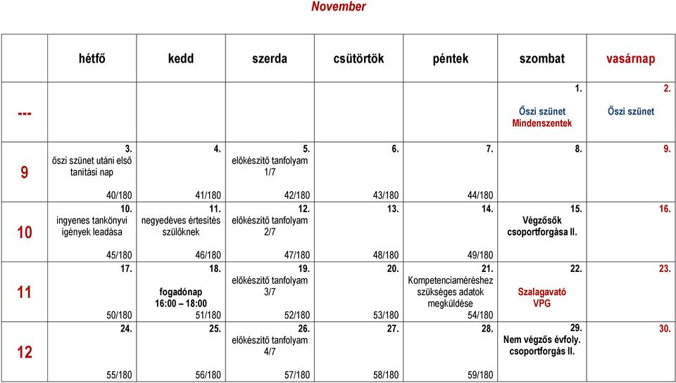 44/180 1 1 Végzősők csoportforgása II. 16. 11 12 45/180 17. 50/180 2 46/180 18. fogadónap 16:00 18:00 51/180 2 47/180 19.