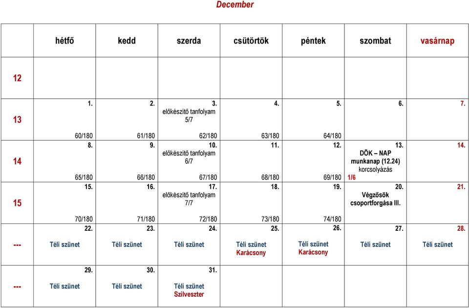 64/180 12. 69/180 19. 13. DÖK NAP munkanap (12.24) korcsolyázás 1/6 20. Végzősök csoportforgása III.