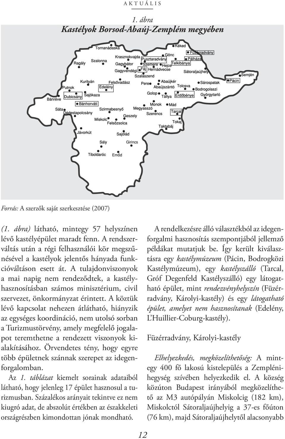 A tulajdonviszonyok a mai napig nem rendeződtek, a kastélyhasznosításban számos minisztérium, civil szervezet, önkormányzat érintett.