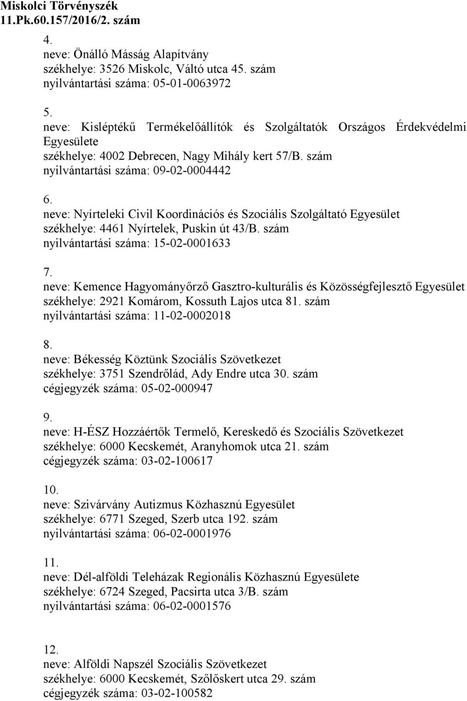 neve: Nyírteleki Civil Koordinációs és Szociális Szolgáltató Egyesület székhelye: 4461 Nyírtelek, Puskin út 43/B. szám nyilvántartási száma: 15-02-0001633 7.