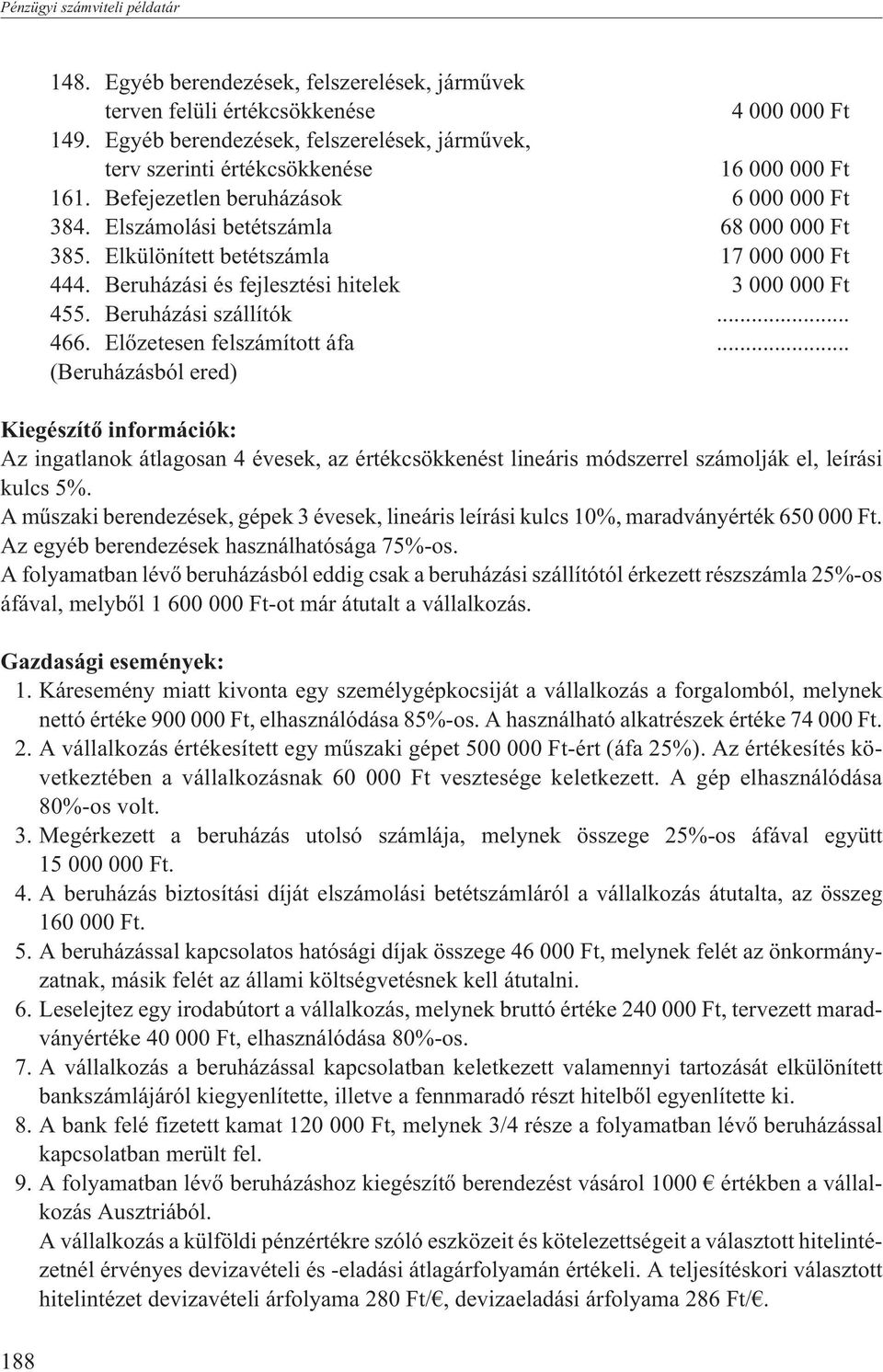 Elkülönített betétszámla 17 000 000 Ft 444. Beruházási és fejlesztési hitelek 3 000 000 Ft 455. Beruházási szállítók... 466. Elõzetesen felszámított áfa.