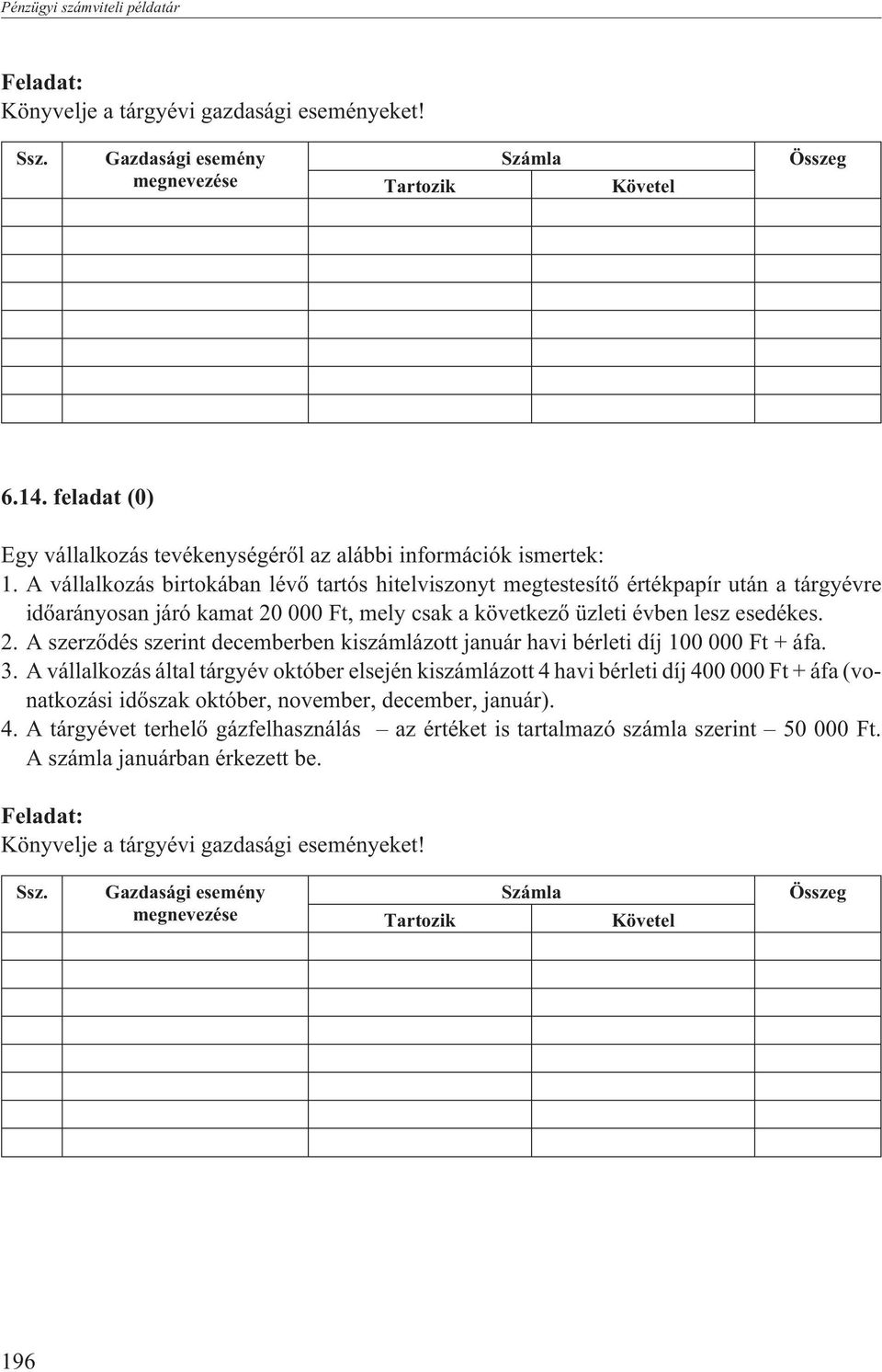 000 Ft, mely csak a következõ üzleti évben lesz esedékes. 2. A szerzõdés szerint decemberben kiszámlázott január havi bérleti díj 100 000 Ft + áfa. 3.