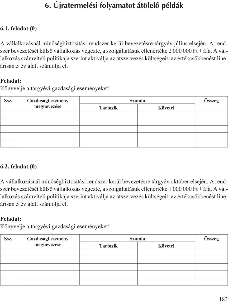 A vállalkozás számviteli politikája szerint aktiválja az átszervezés költségeit, az értékcsökkenést lineárisan 5 év alatt számolja el. Könyvelje a tárgyévi gazdasági eseményeket! 6.2.