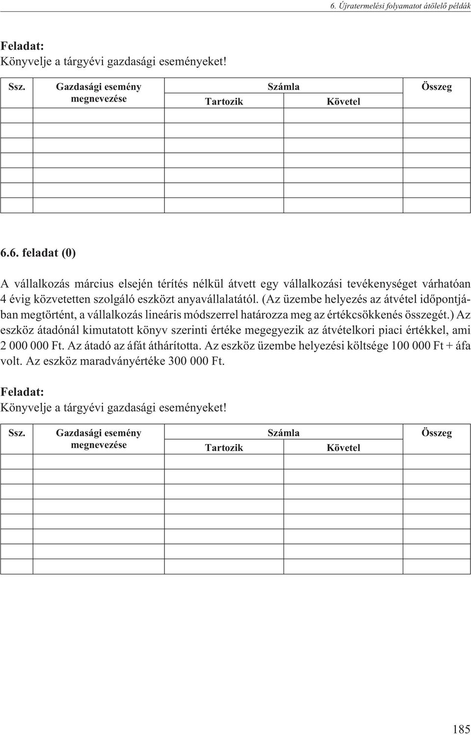 ) Az eszköz átadónál kimutatott könyv szerinti értéke megegyezik az átvételkori piaci értékkel, ami 2 000 000 Ft. Az átadó az áfát áthárította.