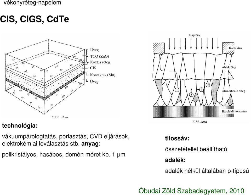 leválasztás stb. anyag: polikristályos, hasábos, domén méret kb.