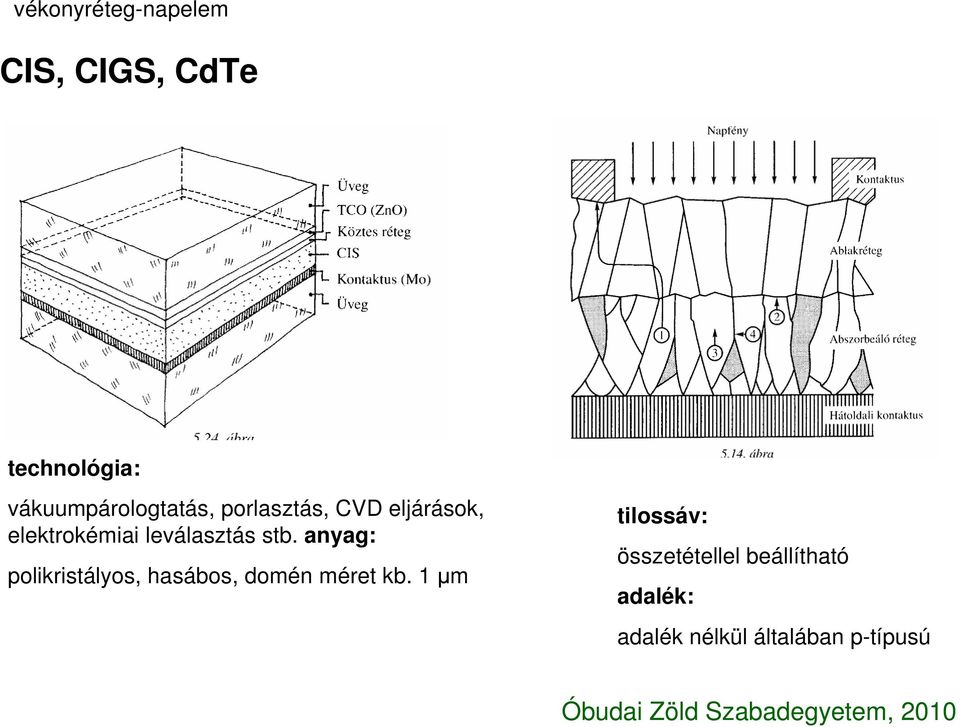 leválasztás stb. anyag: polikristályos, hasábos, domén méret kb.