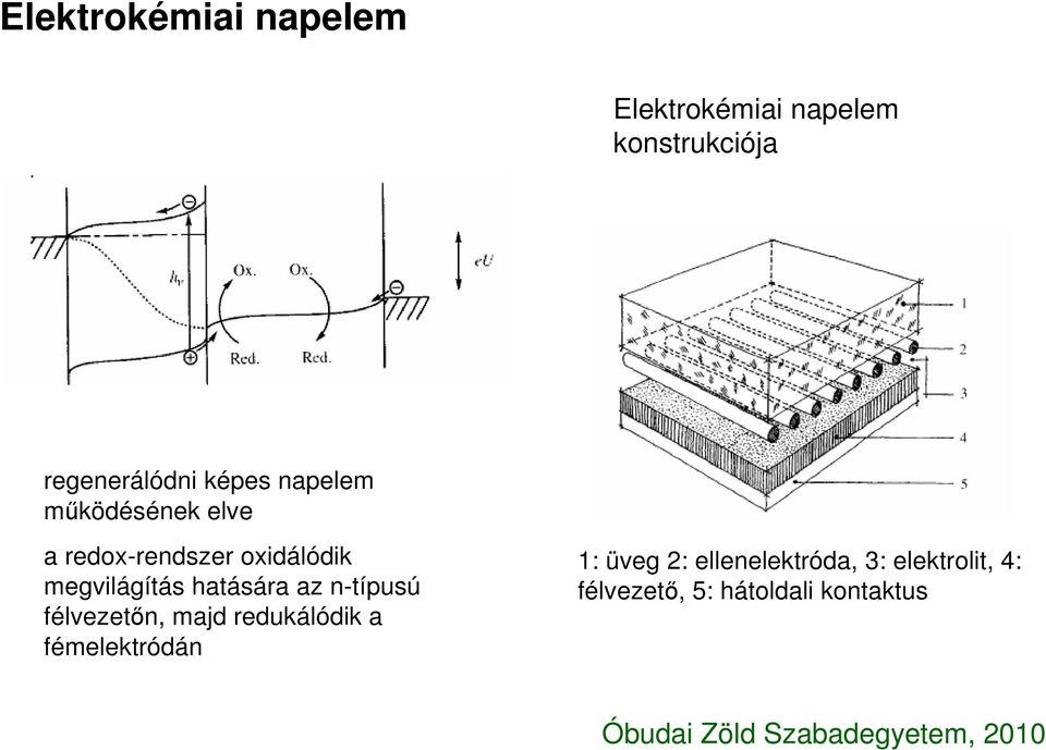 megvilágítás hatására az n-típusú félvezetın, majd redukálódik a