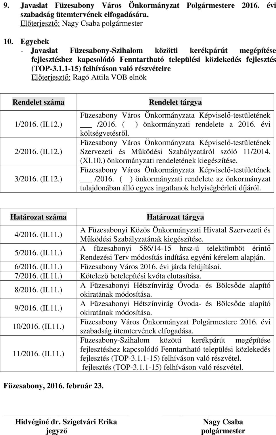 1-15) felhíváson való részvételre Előterjesztő: Ragó Attila VOB elnök Rendelet száma 1/2016. (II.12.) 2/2016. (II.12.) 3/2016. (II.12.) Rendelet tárgya Füzesabony Város Önkormányzata Képviselő-testületének /2016.