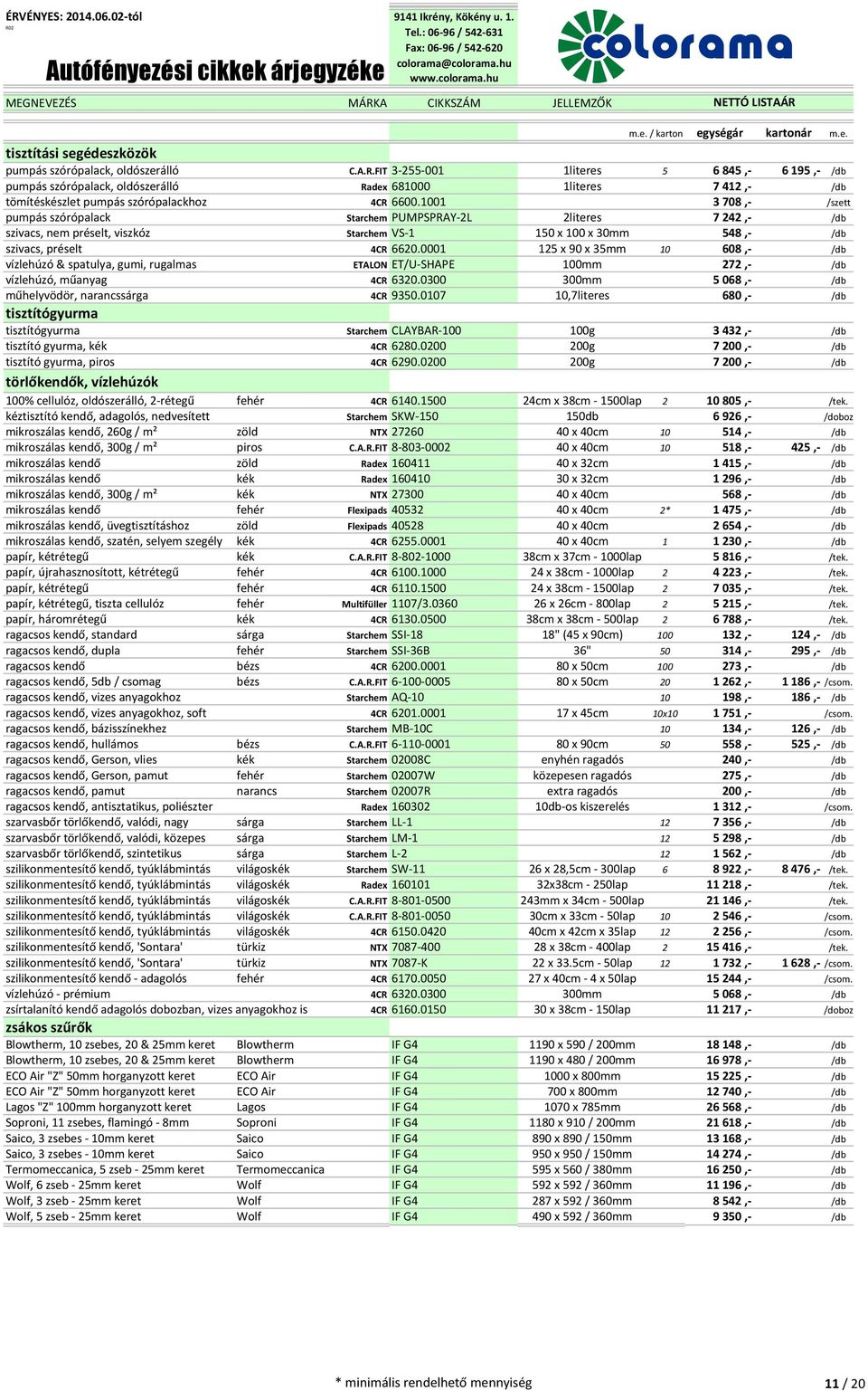 1001 3 708,- /szett pumpás szórópalack Starchem PUMPSPRAY-2L 2literes 7 242,- /db szivacs, nem préselt, viszkóz Starchem VS-1 150 x 100 x 30mm 548,- /db szivacs, préselt 4CR 6620.