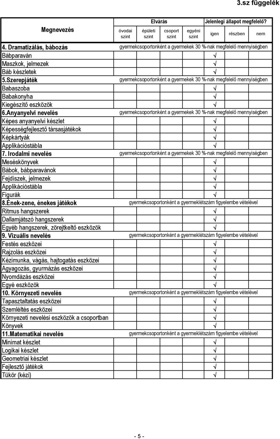 Irodalmi nevelés Meséskönyvek Bábok, bábparavánok Fejdíszek, jelmezek Applikációstábla Figurák 8.