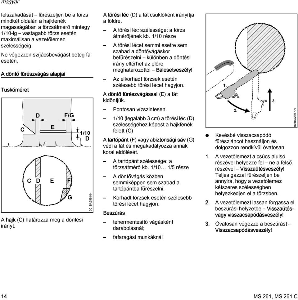E G 1/10 D 001BA259 K A törési léc (D) a fát csuklóként irányítja a földre. A törési léc szélessége: a törzs átmérőjének kb.