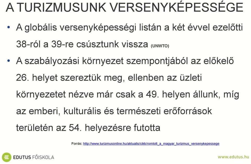 helyet szereztük meg, ellenben az üzleti környezetet nézve már csak a 49.