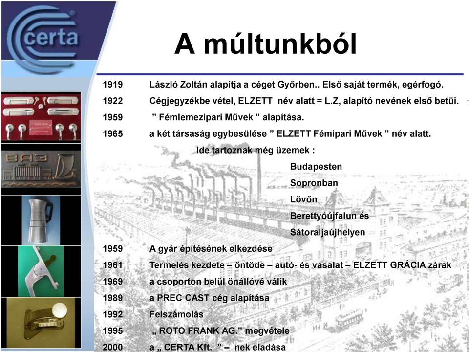 Ide tartoznak még üzemek : Budapesten Sopronban Lövőn Berettyóújfalun és Sátoraljaújhelyen 1959 A gyár építésének elkezdése 1961 Termelés kezdete