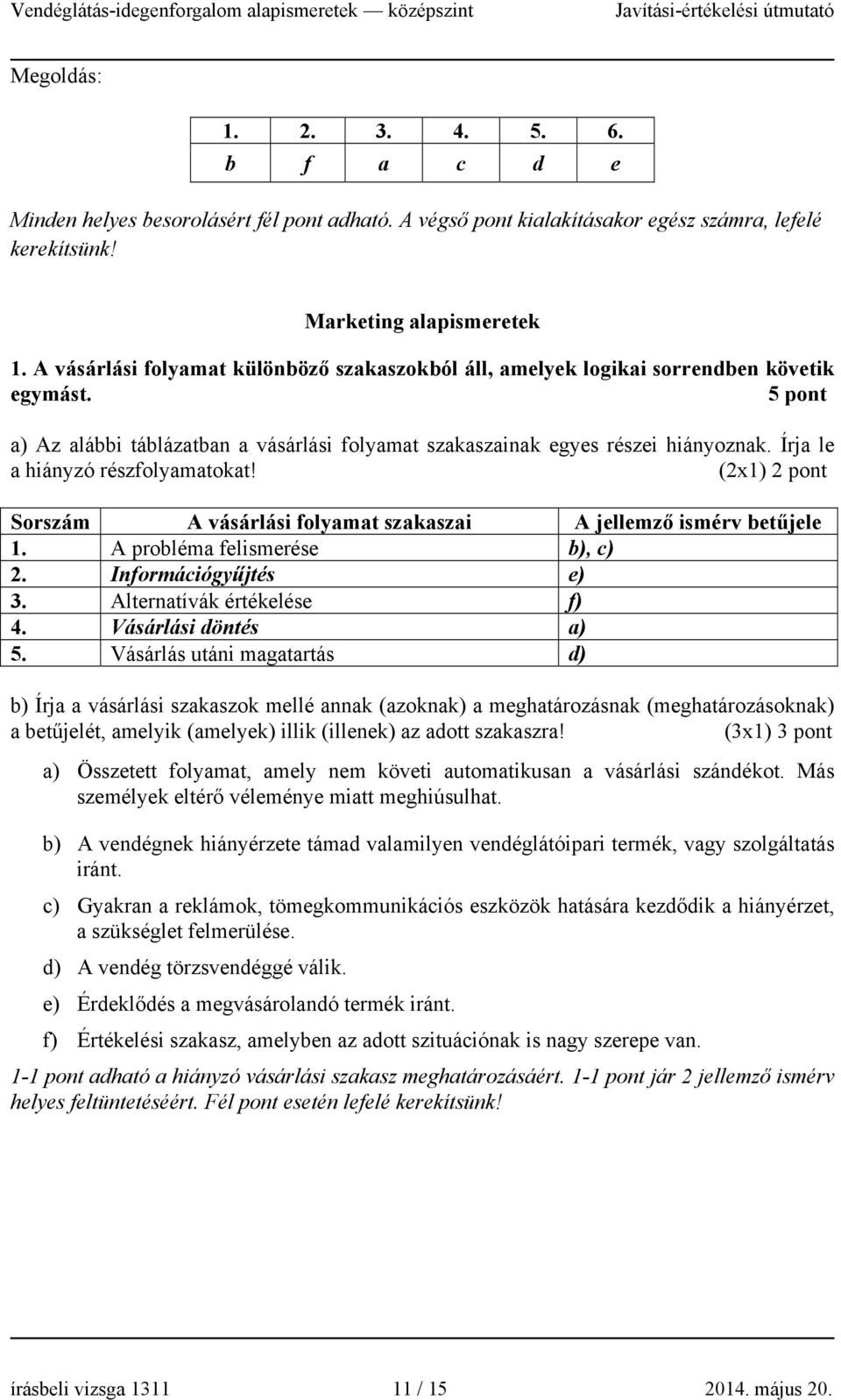 Írja le a hiányzó részfolyamatokat! (2x1) 2 pont Sorszám A vásárlási folyamat szakaszai A jellemző ismérv betűjele 1. A probléma felismerése b), c) 2. Információgyűjtés e) 3.