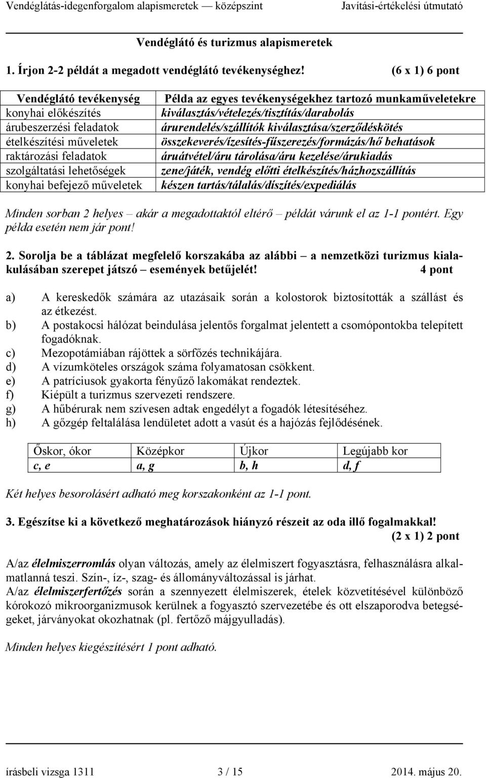 tevékenységekhez tartozó munkaműveletekre kiválasztás/vételezés/tisztítás/darabolás árurendelés/szállítók kiválasztása/szerződéskötés összekeverés/ízesítés-fűszerezés/formázás/hő behatások