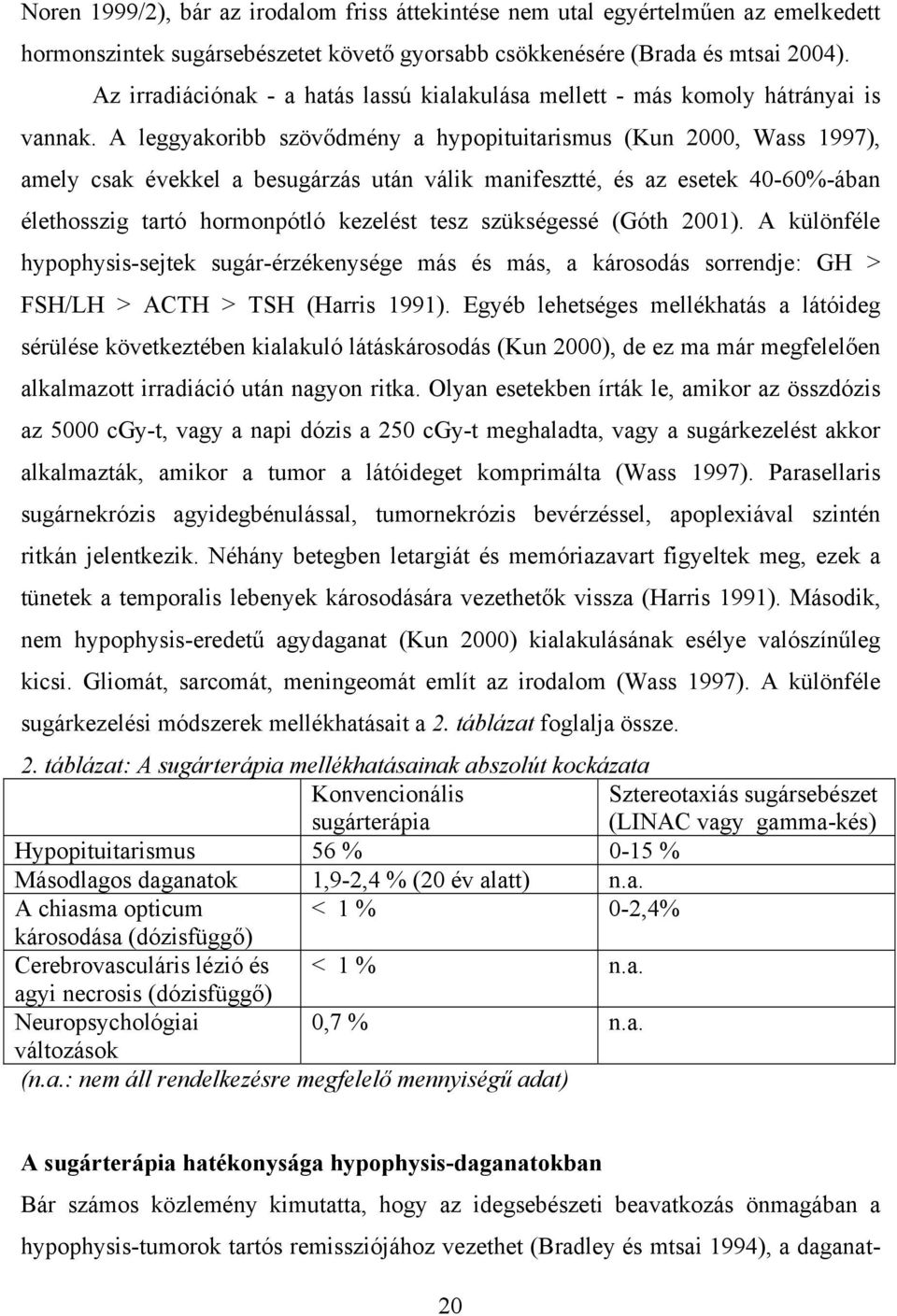 A leggyakoribb szövődmény a hypopituitarismus (Kun 2000, Wass 1997), amely csak évekkel a besugárzás után válik manifesztté, és az esetek 40-60%-ában élethosszig tartó hormonpótló kezelést tesz