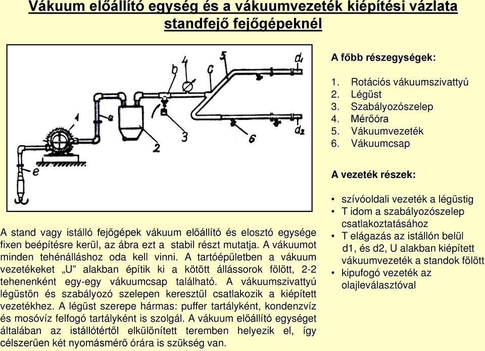 A vákuumot minden tehénálláshoz oda kell vinni. A tartóépületben a vákuum vezetékeket U alakban építik ki a kötött állássorok fölött, 2-2 tehenenként egy-egy vákuumcsap található.