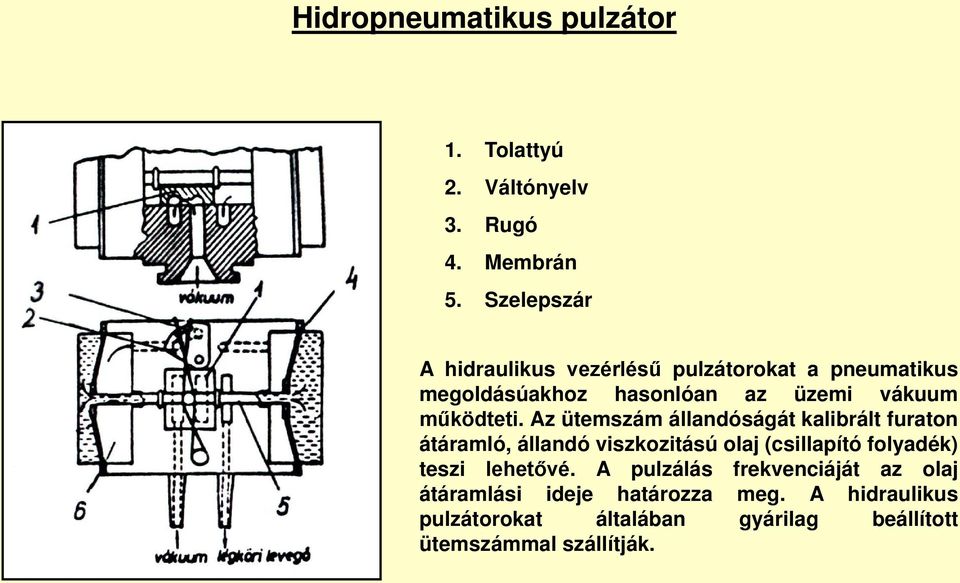 Az ütemszám állandóságát kalibrált furaton átáramló, állandó viszkozitású olaj (csillapító folyadék) teszi