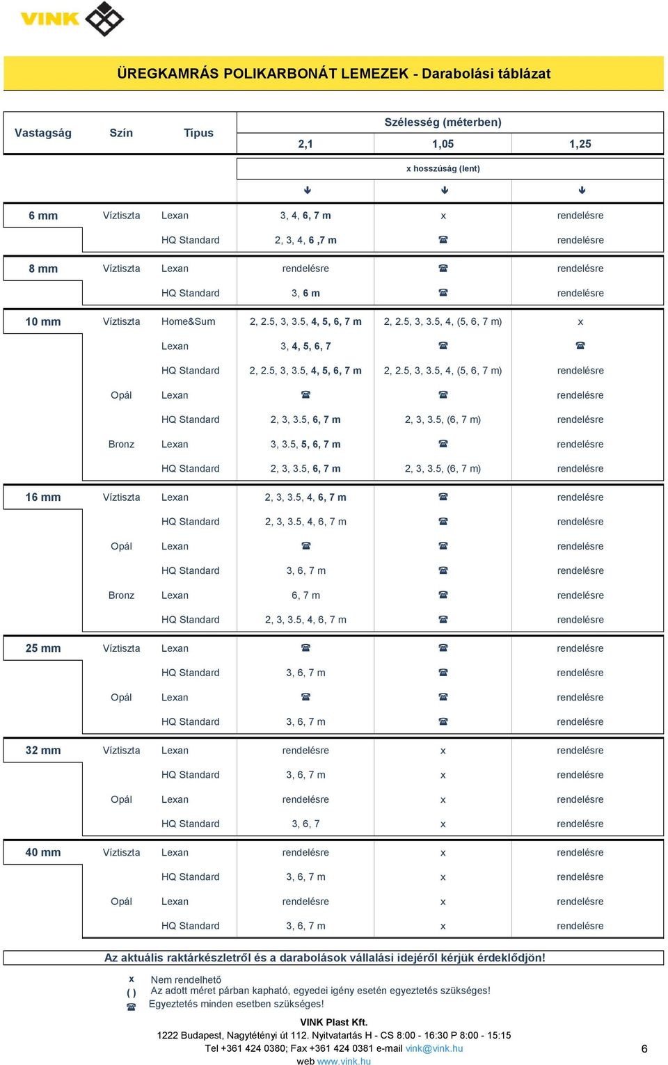 5, 3, 3.5, 4, 5, 6, 7 m 2, 2.5, 3, 3.5, 4, (5, 6, 7 m) rendelésre Opál Lexan rendelésre HQ Standard 2, 3, 3.5, 6, 7 m 2, 3, 3.5, (6, 7 m) rendelésre Bronz Lexan 3, 3.