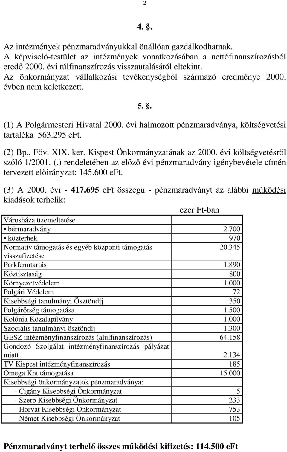 (2) Bp., Fıv. XIX. ker. Kispest Önkormányzatának az 2000. évi költségvetésrıl szóló 1/2001. (.) rendeletében az elızı évi pénzmaradvány igénybevétele címén tervezett elıirányzat: 145.600 eft.