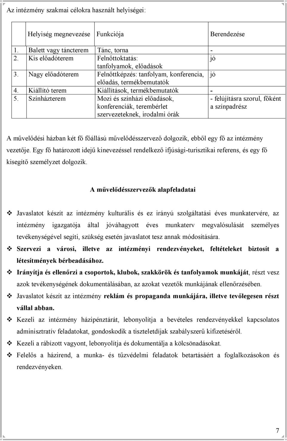 Színházterem Mozi és színházi előadások, konferenciák, terembérlet szervezeteknek, irodalmi órák - felújításra szorul, főként a színpadrész A művelődési házban két fő főállású művelődésszervező