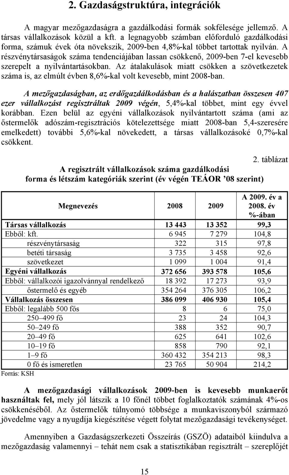 A részvénytársaságok száma tendenciájában lassan csökkenő, 2009-ben 7-el kevesebb szerepelt a nyilvántartásokban.