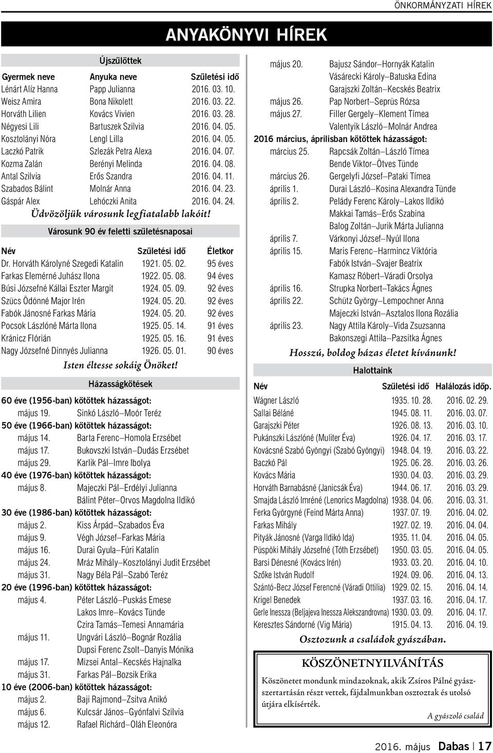 Kozma Zalán Berényi Melinda 2016. 04. 08. Antal Szilvia Erős Szandra 2016. 04. 11. Szabados Bálint Molnár Anna 2016. 04. 23. Gáspár Alex Lehóczki Anita 2016. 04. 24.