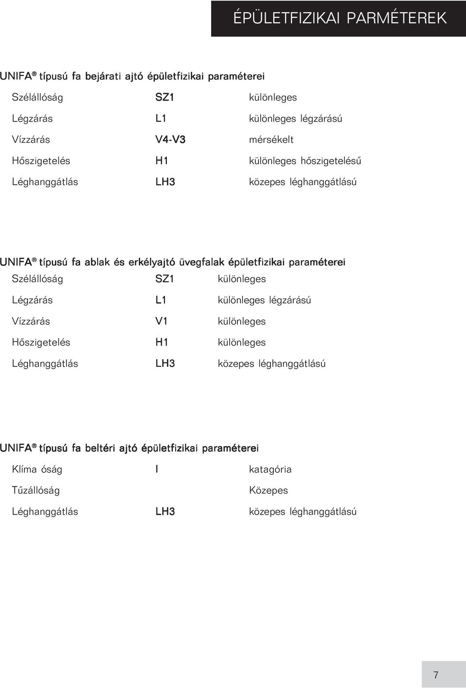 épületfizikai paraméterei Szélállóság SZ1 különleges Légzárás Vízzárás Hõszigetelés Léghanggátlás L1 V1 H1 LH3 különleges légzárású különleges