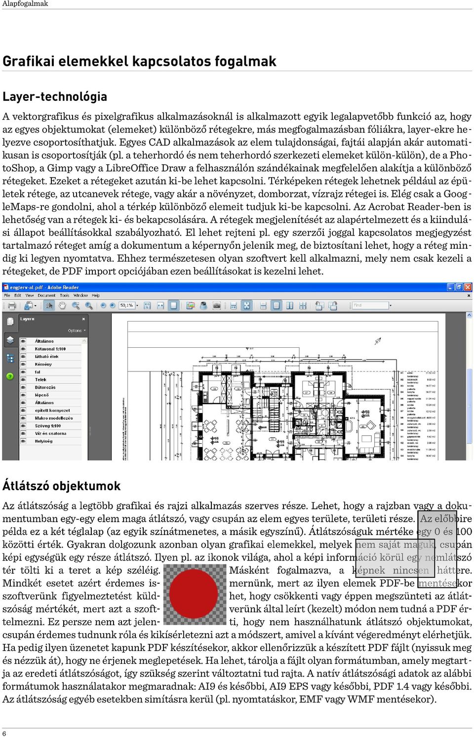a teherhordó és nem teherhordó szerkezeti elemeket külön-külön), de a PhotoShop, a Gimp vagy a LibreOffice Draw a felhasználón szándékainak megfelelően alakítja a különböző rétegeket.