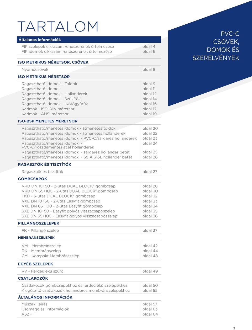 ANSI méretsor ISO-BSP MENETES MÉRETSOR Ragasztható/menetes idomok - átmenetes toldók Ragasztható/menetes idomok - átmenetes hollanderek Ragasztható/menetes idomok - /sárgaréz hollanderek