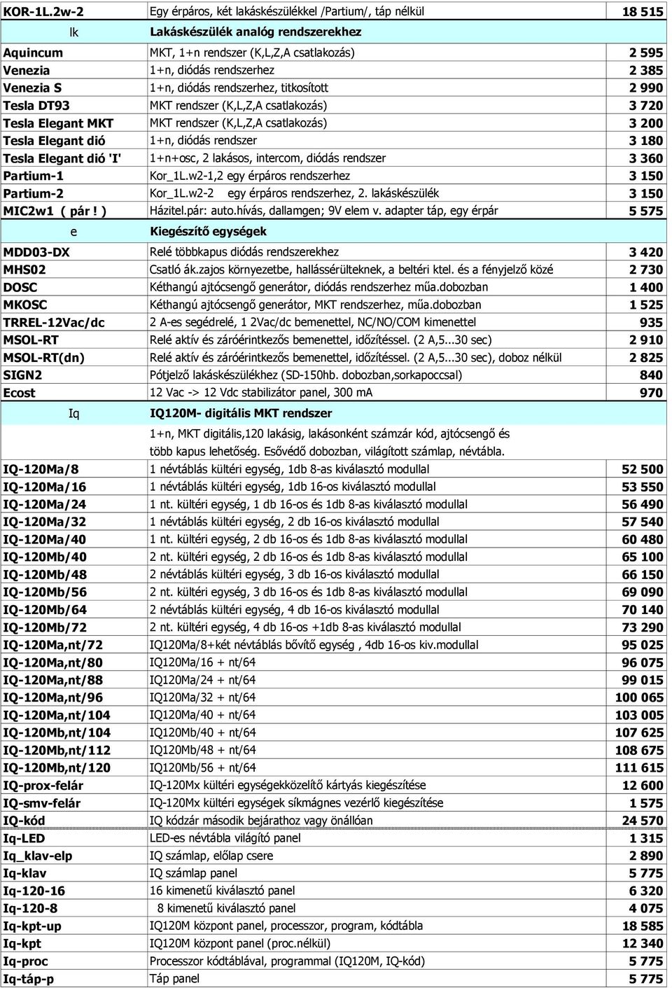 1+n, diódá rendzerhez, titkoított 2 990 Tela DT93 MKT rendzer (K,L,Z,A catlakozá) 3 720 Tela Elegant MKT MKT rendzer (K,L,Z,A catlakozá) 3 200 Tela Elegant dió 1+n, diódá rendzer 3 180 Tela Elegant