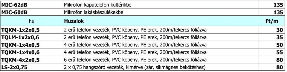 telefon vezeték, PVC köpeny, PE erek, 200m/tekerc fóliázva 50 TQKM-1x4x0,6 4 erű telefon vezeték, PVC köpeny, PE erek, 200m/tekerc fóliázva 55