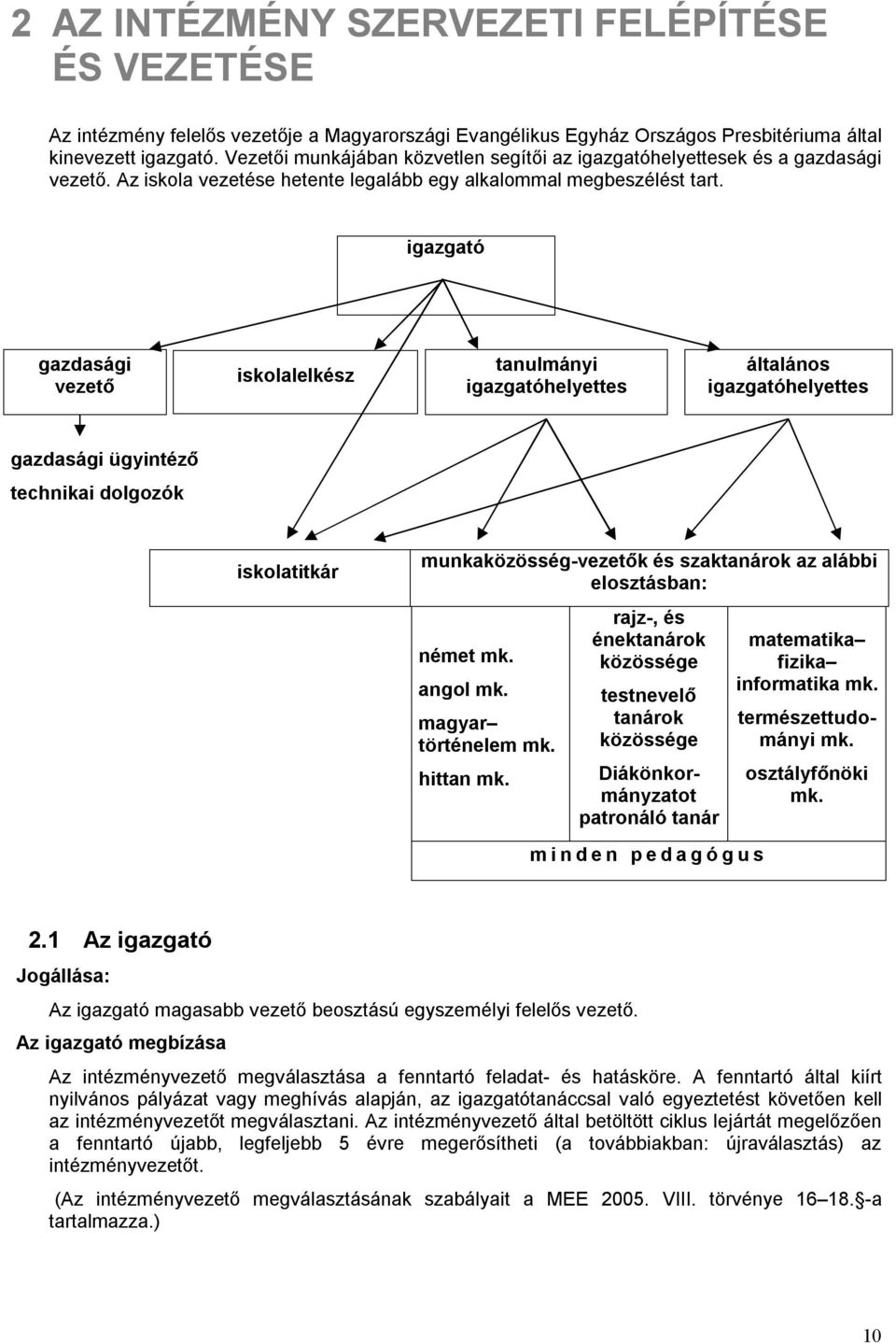 igazgató gazdasági vezető iskolalelkész tanulmányi igazgatóhelyettes általános igazgatóhelyettes gazdasági ügyintéző technikai dolgozók iskolatitkár munkaközösség-vezetők és szaktanárok az alábbi