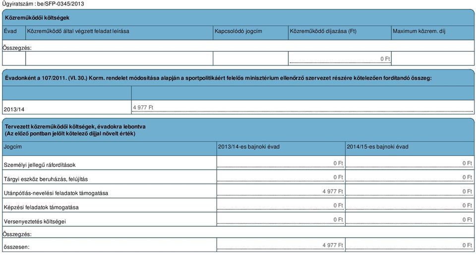 rendelet módosítása alapján a sportpolitikáért felelős minisztérium ellenőrző szervezet részére kötelezően fordítandó összeg: 2013/14 4 977 Ft Tervezett