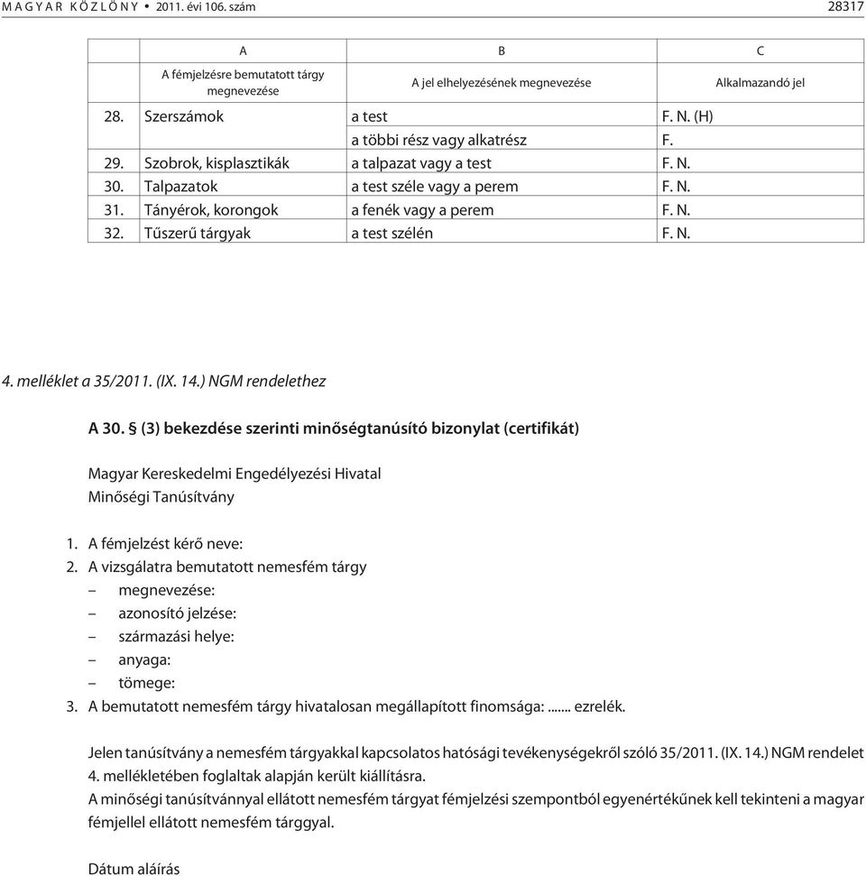 melléklet a 35/2011. (IX. 14.) NGM rendelethez A 30. (3) bekezdése szerinti minõségtanúsító bizonylat (certifikát) Magyar Kereskedelmi Engedélyezési Hivatal Minõségi Tanúsítvány 1.