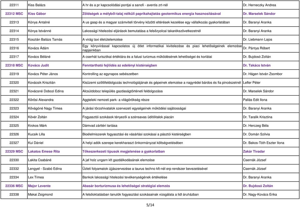 Marselek Sándor 22313 Kónya Antalné A us gaap és a magyar számviteli törvény közötti eltérések kezelése egy vállalkozás gyakorlatában Dr.