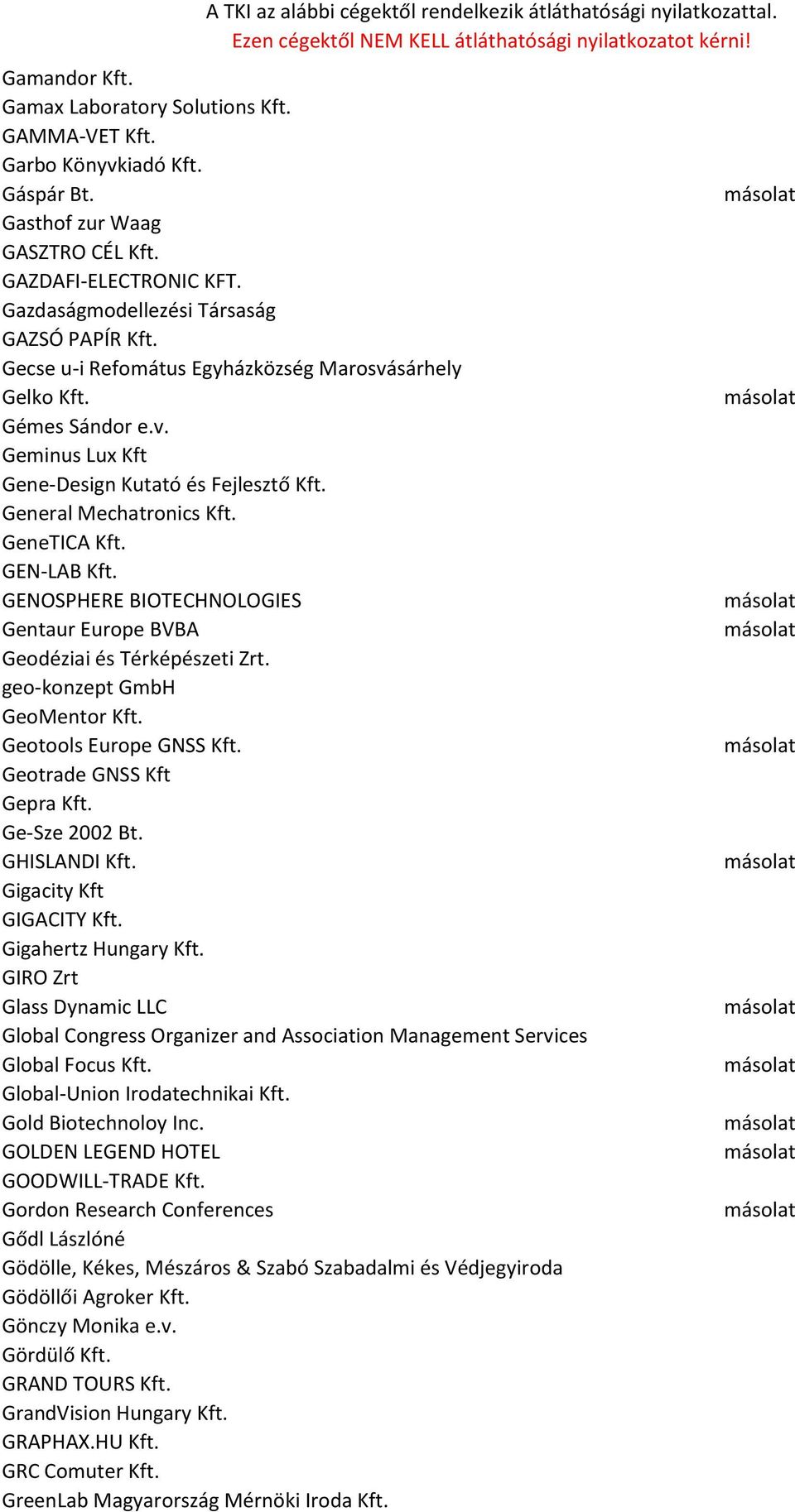 GENOSPHERE BIOTECHNOLOGIES Gentaur Europe BVBA Geodéziai és Térképészeti Zrt. geo-konzept GmbH GeoMentor Kft. Geotools Europe GNSS Kft. Geotrade GNSS Kft Gepra Kft. Ge-Sze 2002 Bt. GHISLANDI Kft.