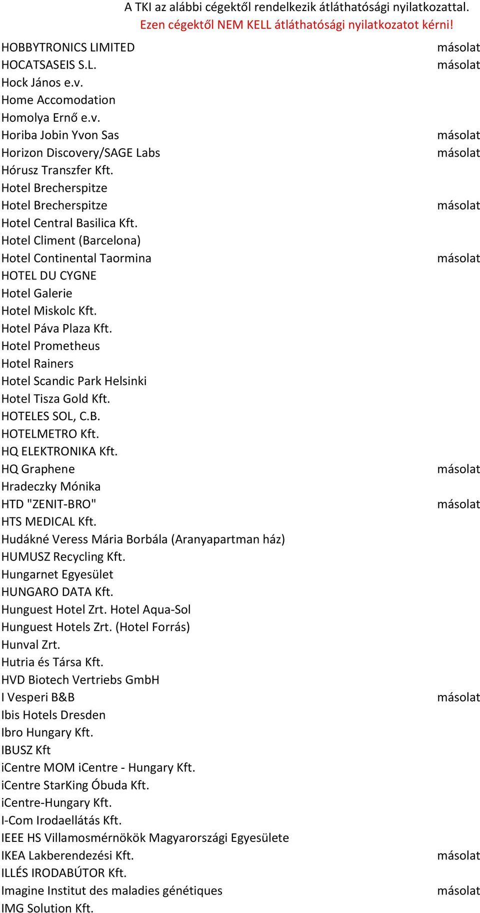 Hotel Prometheus Hotel Rainers Hotel Scandic Park Helsinki Hotel Tisza Gold Kft. HOTELES SOL, C.B. HOTELMETRO Kft. HQ ELEKTRONIKA Kft. HQ Graphene Hradeczky Mónika HTD "ZENIT-BRO" HTS MEDICAL Kft.