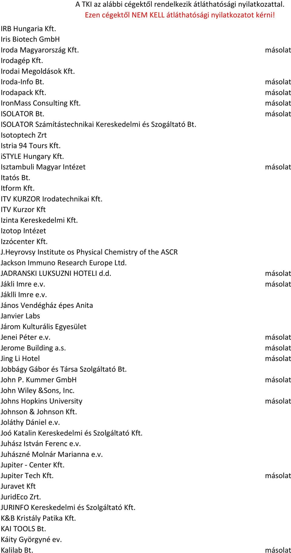 ITV Kurzor Kft Izinta Kereskedelmi Kft. Izotop Intézet Izzócenter Kft. J.Heyrovsy Institute os Physical Chemistry of the ASCR Jackson Immuno Research Europe Ltd. JADRANSKI LUKSUZNI HOTELI d.d. Jákli Imre e.